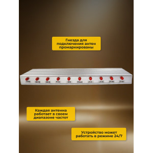 Подавитель сотовых телефонов "Hunter office"