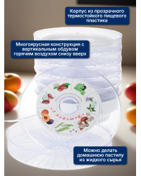 Сушилка для фруктов "Ветерок-2" (6 поддонов + 2 для пастилы) прозрачная
