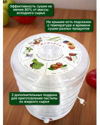 Сушилка для фруктов "Ветерок" (5 поддонов + 2 для пастилы) прозрачная