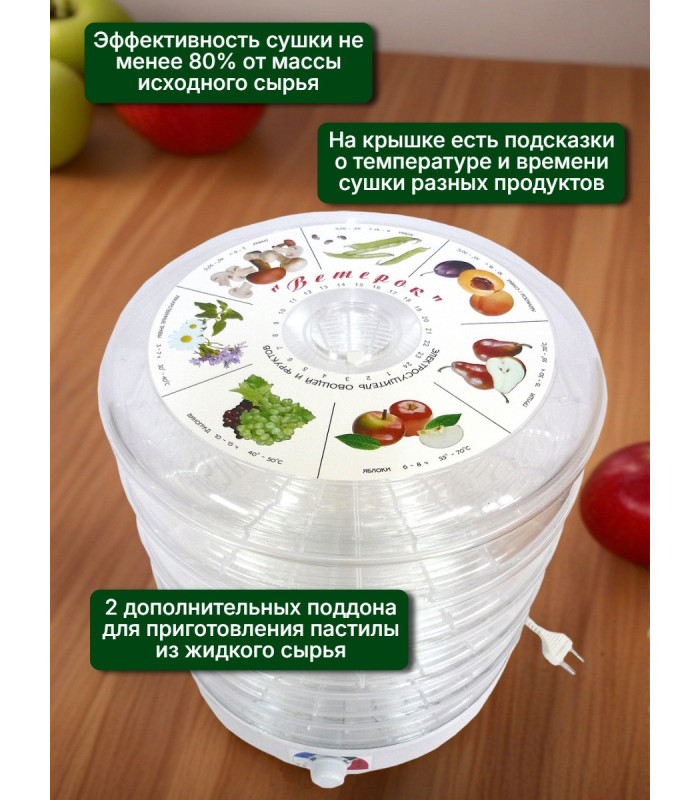 Сушилка для фруктов "Ветерок" (5 поддонов + 2 для пастилы) прозрачная