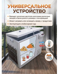 Термошкаф для хранения овощей Балконный погребок "Круглогодичный" 180л, с режимом охлаждения