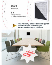 Подавитель микрофонов, подслушивающих устройств и диктофонов "BugHunter DAudio bda-5"