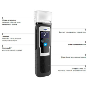 Профессиональный алкотестер Drаger Alcotest 5000