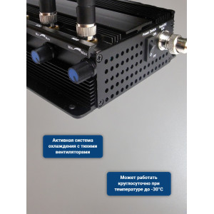 Подавитель сотовых телефонов "Терминатор 130-5G"
