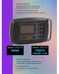 Индикатор поля "Raksa Select-120"