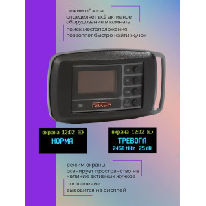 Индикатор поля "Raksa Select-120"