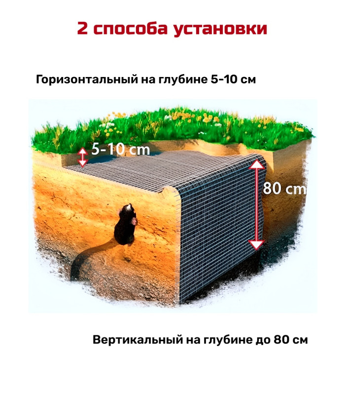 Сетка от кротов Ястреб СК 30 (30 м на 30 см)