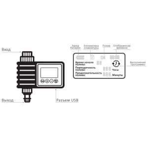 Аккумуляторный таймер полива "Синьор Помидор"