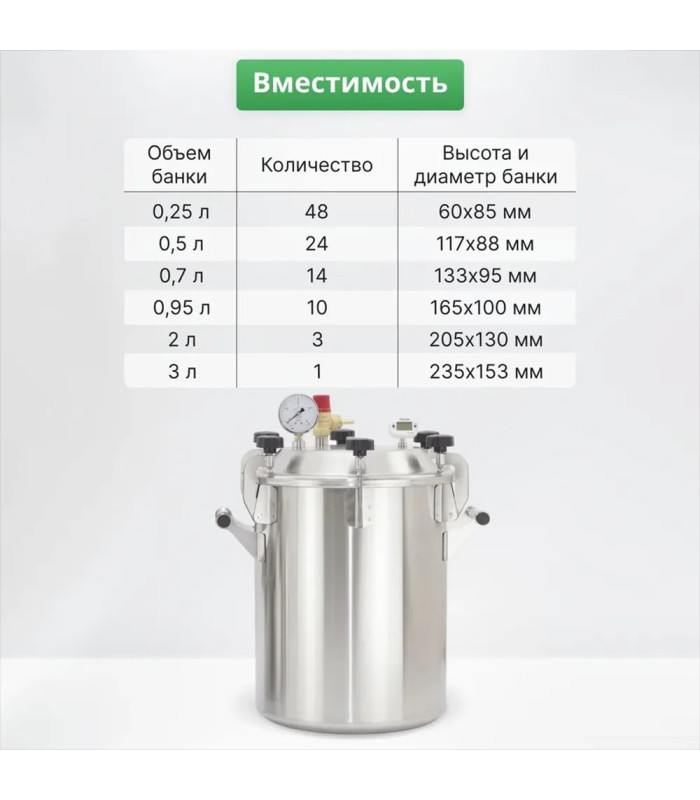 Автоклав Заготовщик Лайт 26 л (на пару и на воде)