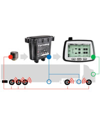 Датчики давления в шинах грузового автомобиля TPMS CRX-1012/W6 (комплект 6 внешних датчиков)