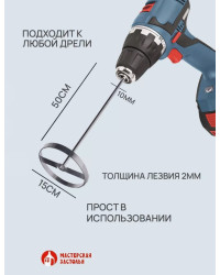 Измельчитель овощей и фруктов Мастерская застолья (на дрель)