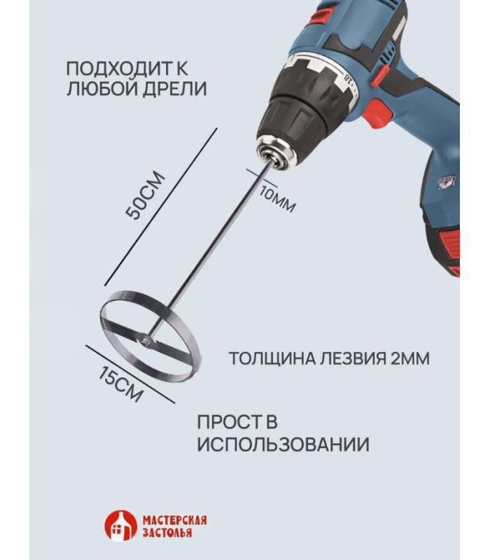 Измельчитель овощей и фруктов Мастерская застолья (на дрель)