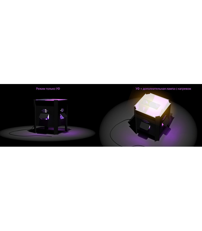 Универсальный уничтожитель летающих насекомых "SITITEK Mosquito Cube" (MSK-01)