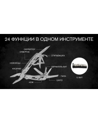 Мультитул Ganzo G202