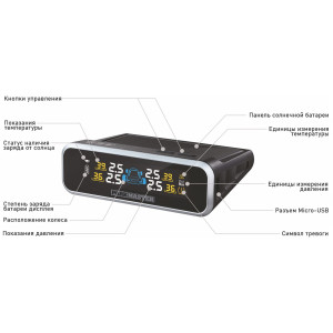 Система контроля давления и температуры в шинах ParkMaster TPMS 4-22 на солнечных батареях (4 внутренних датчика)
