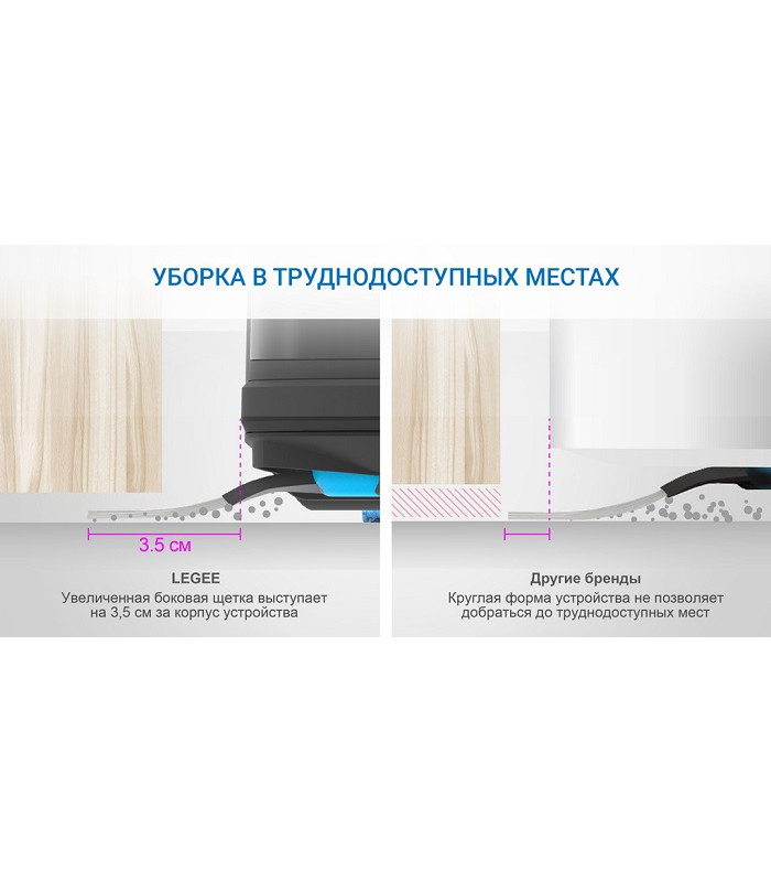 Робот мойщик пола Hobot LEGEE-7
