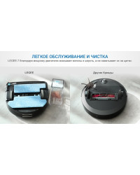Робот мойщик пола Hobot LEGEE-7