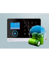 Беспроводная GSM/Wi-Fi сигнализация TUYA "SmartСтраж Око+" для дома и квартиры (2 канала оповещения, поддержка RFID карт, удобное приложение)