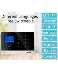Беспроводная GSM/Wi-Fi сигнализация TUYA "SmartСтраж Око+" для дома и квартиры (2 канала оповещения, поддержка RFID карт, удобное приложение)