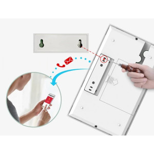 Беспроводная GSM/Wi-Fi сигнализация TUYA "SmartСтраж ШЕРИФ-GSM" для дачи и квартиры (2 канала оповещения, RFID-брелки, аккумулятор, проводные зоны)