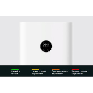 Очиститель воздуха Xiaomi Smart Air Purifier 4 Pro