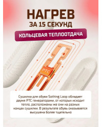Сушилка для обуви Xiaomi Sothing LOOP Stretchable Shoes Dryer DSHJ-S-2111B RUS White, раздвижная