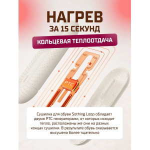 Сушилка для обуви Xiaomi Sothing LOOP Stretchable Shoes Dryer DSHJ-S-2111B RUS White, раздвижная