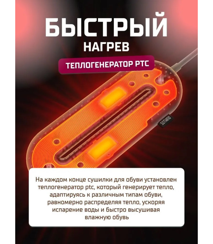 Сушилка для обуви Xiaomi Sothing Zero Shoes Dryer DSHJ-S-1904D RUS Purple