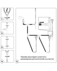 Система полива ЖУК для картофельных полей на 100 кв.м.