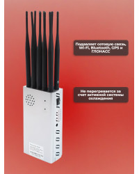 Мультичастотный мобильный подавитель «Терминатор 25-5G»