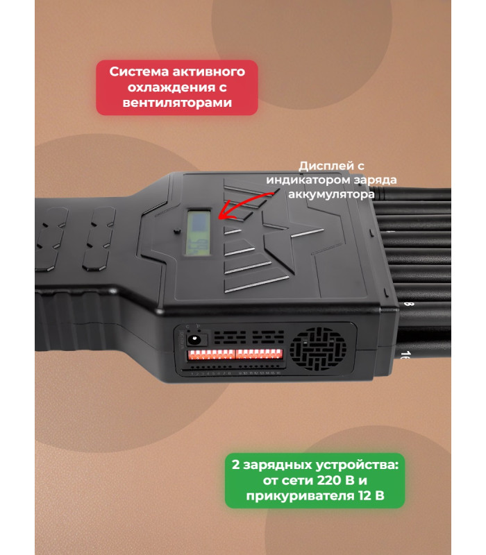 Мультичастотный мобильный подавитель «Терминатор 35-5G (16х12)»