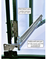 Термопривод для теплиц 300 С