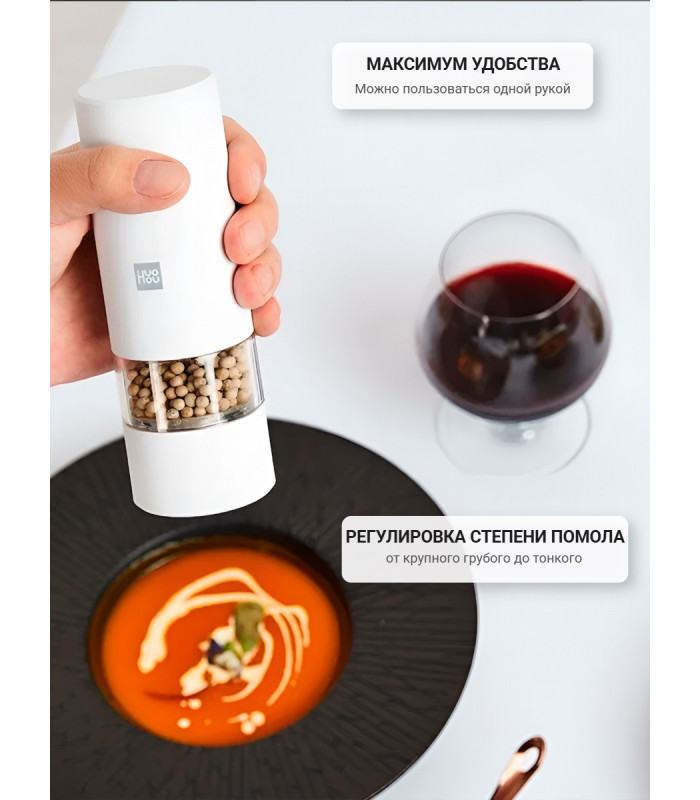 Мельница электрическая для специй Xiaomi HuoHou Electric Grinder Rechargable (со встроенным аккумулятором) белая