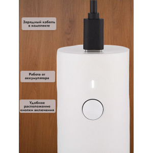 Мини-мельница для специй Xiaomi HuoHou Electric Mini Grinder Rechargable HU0281 RUS с аккумулятором, белая