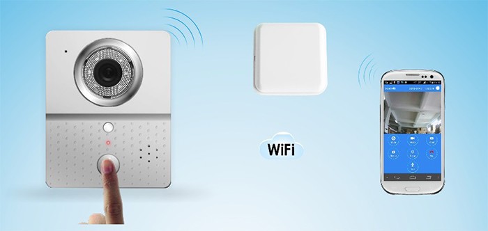 Связь между домофоном и "монитором" (мобильным устройством) осуществляется по Wi-Fi