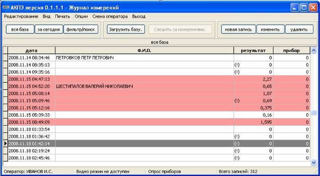 Компьютерная программа имеет удобный интерфейс для просмотра сохраненных данных