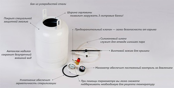 Автоклав "Беларусь Люкс"