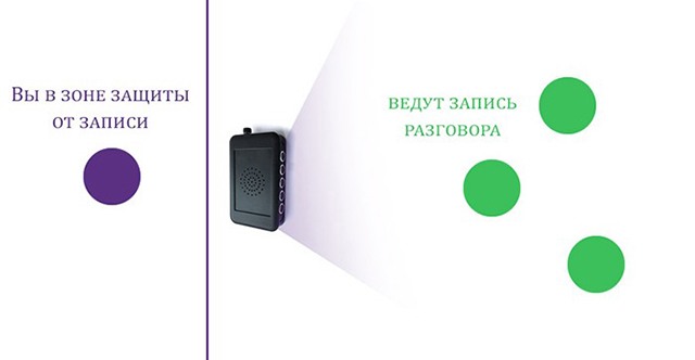 Чтобы защитить вашу беседу от записи, просто направьте блокиратор в ту сторону, где могут находиться диктофоны