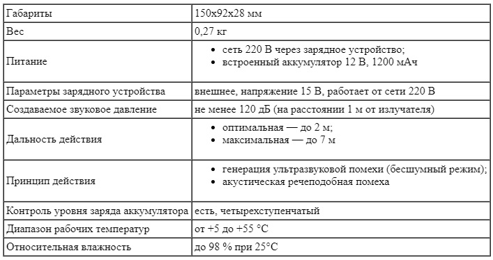 Технические характеристики