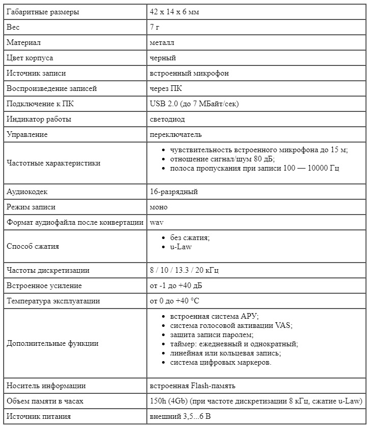 Технические характеристики