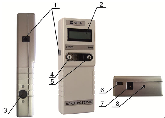 Алкотестер "ГИБДД 02": Алкотестер "ГИБДД 02": 1-Разъем для мундштука; 2-Дисплей; 3-Охлаждающий вентилятор; 4-Кнопка "СТАРТ"; 5-Кнопка включения питания; 6-Разъем подключения к ПК; 7-Разъем для зарядного устройства; 8-Индикатор зарядки