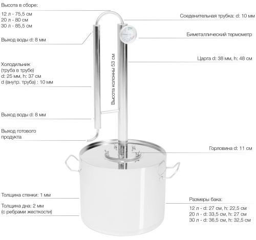 Конструктивные особенности самогонного аппарата "Геликон" 12л