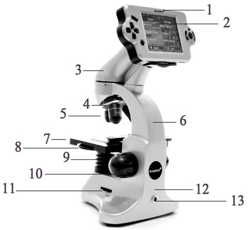 USB-микроскоп "Levenhuk D70L": 1-монитор; 2-дисплей; 3-тубус; 4-револьверный механизм; 5-объективы; 6-штатив; 7-предметный столик; 8-смена диафрагмы; 9-нижний осветитель; 10-фокус; 11-регулятор освещения; 12-основание; 13-питание (нажмите на фото для увеличения)