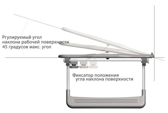 Вы можете регулировать угол наклона столешницы по своему усмотрению