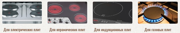 Автоклав подходит для любых типов плит