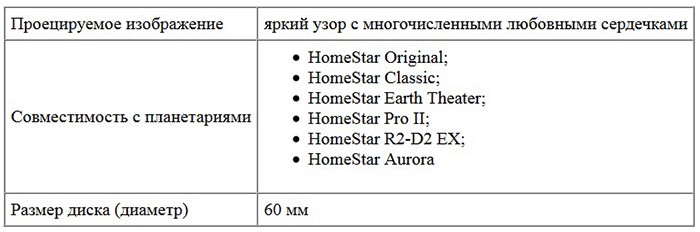 Технические характеристики