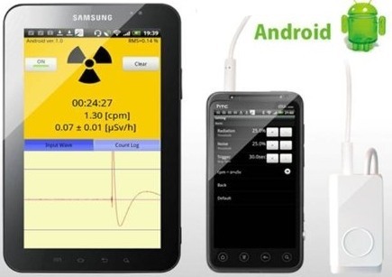 Портативный дозиметр радиации, работающий с устройствами на IOS и Android