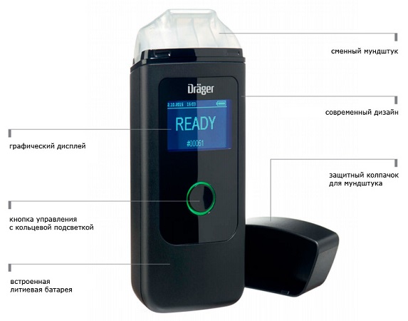 Алкотестер "Drager Alcotest 3820"