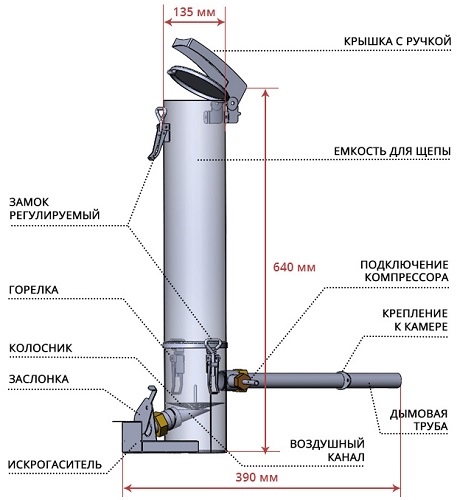 Дымогенератор для копчения "Golden-Smoker Pioneer"