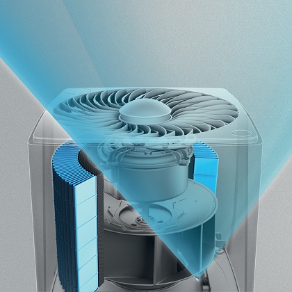Очиститель воздуха Electrolux EAP-1055D
